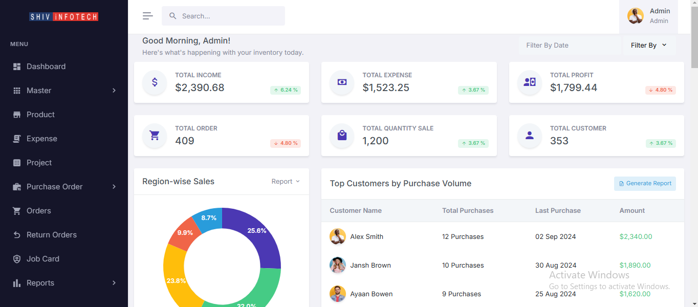 Multi-Store Inventory System
